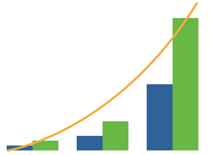 careers-graph.png